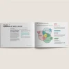 Guide du manager Talentstorming